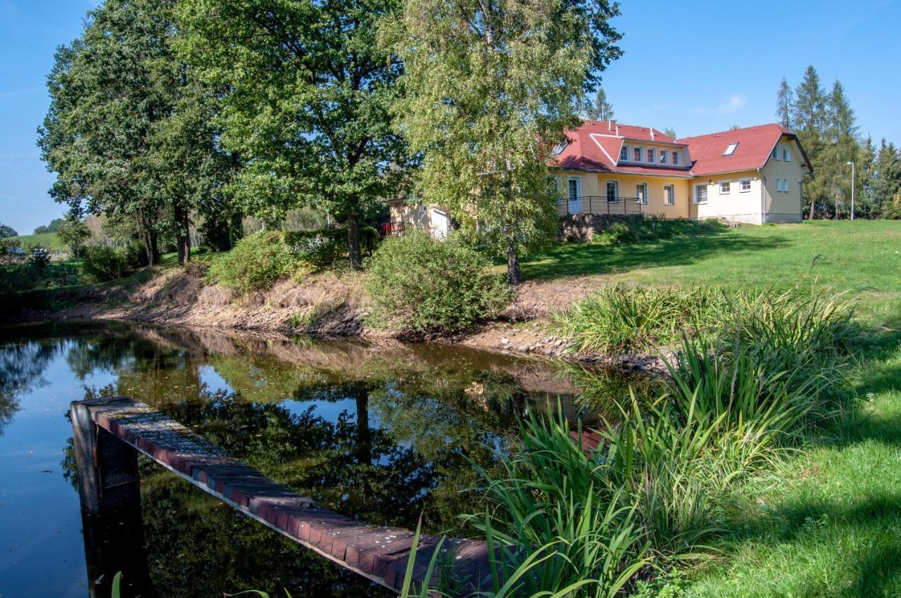 Motel Velky Rybnik Dehtare  Εξωτερικό φωτογραφία